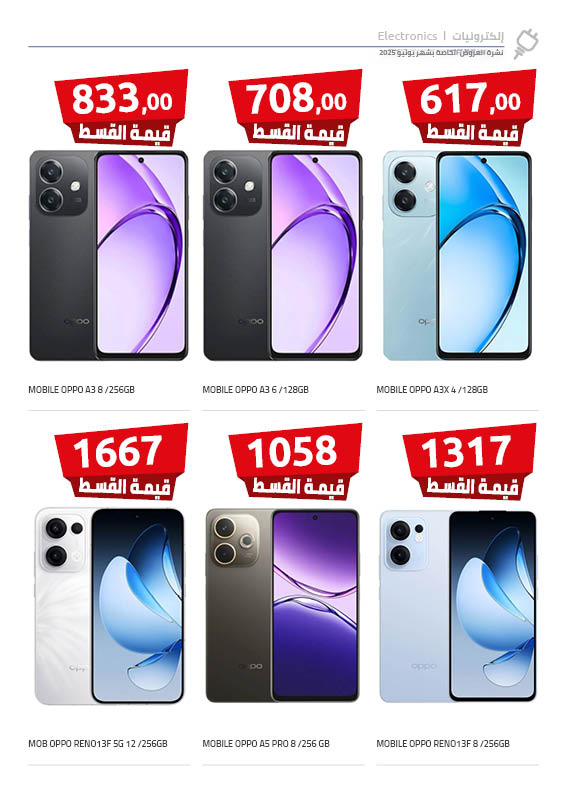 hyper-one offers from 19jun to 5jun 2025 عروض هايبر وان من 19 يونيو حتى 5 يونيو 2025 صفحة رقم 3